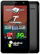 Best available price of Allview AX501Q in Indonesia