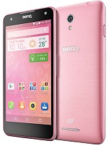 Best available price of BenQ F52 in Indonesia