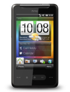 Best available price of HTC HD mini in Indonesia
