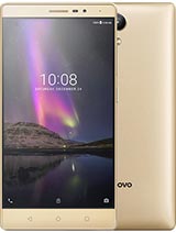 Best available price of Lenovo Phab2 in Indonesia
