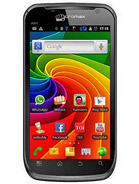 Best available price of Micromax A84 in Indonesia