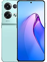 Best available price of Oppo Reno8 Pro in Indonesia