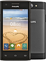 Best available price of Philips S309 in Indonesia
