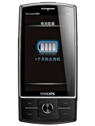 Best available price of Philips X815 in Indonesia