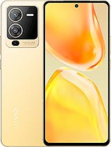 Best available price of vivo S15 in Indonesia
