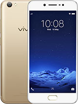 Best available price of vivo V5s in Indonesia