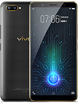 Best available price of vivo X20 Plus UD in Indonesia