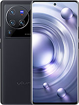Best available price of vivo X80 Pro in Indonesia