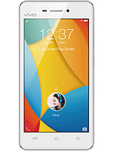 Best available price of vivo Y31 in Indonesia